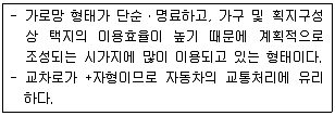 건축산업기사 2017년 3회 10번 문제 그림