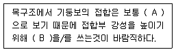 건축산업기사 2018년 2회 37번 문제 그림