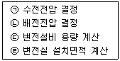 건축산업기사 2018년 3회 63번 문제 그림