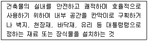 건축산업기사 2019년 1회 86번 문제 그림