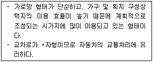 건축산업기사 2019년 2회 4번 문제 그림