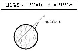 건축산업기사 2019년 2회 51번 문제 그림