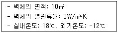 건축산업기사 2019년 3회 69번 문제 그림