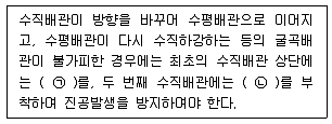 건축설비산업기사 2014년 1회 40번 문제 그림