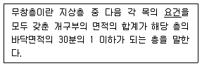 건축설비산업기사 2014년 1회 69번 문제 그림