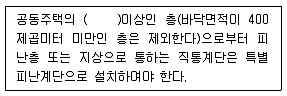 건축설비산업기사 2014년 1회 78번 문제 그림