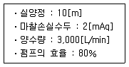 건축설비산업기사 2015년 1회 28번 문제 그림