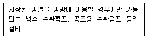 건축설비산업기사 2015년 1회 63번 문제 그림