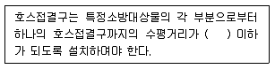 건축설비산업기사 2015년 2회 23번 문제 그림