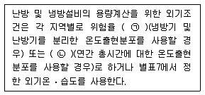 건축설비산업기사 2015년 2회 61번 문제 그림
