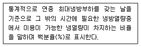 건축설비산업기사 2015년 2회 76번 문제 그림