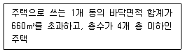 건축설비산업기사 2015년 2회 79번 문제 그림