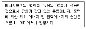 건축설비산업기사 2015년 3회 38번 문제 그림