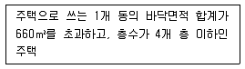 건축설비산업기사 2016년 2회 66번 문제 그림