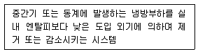 건축설비산업기사 2016년 2회 72번 문제 그림