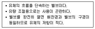 건축설비산업기사 2016년 3회 45번 문제 그림