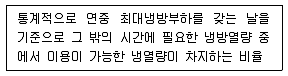 건축설비산업기사 2016년 3회 64번 문제 그림