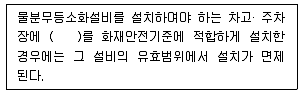 건축설비산업기사 2017년 2회 72번 문제 그림