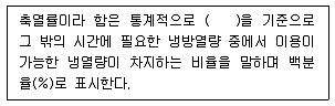 건축설비산업기사 2017년 2회 74번 문제 그림