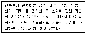 건축설비산업기사 2018년 1회 74번 문제 그림