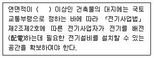 건축설비산업기사 2018년 2회 73번 문제 그림