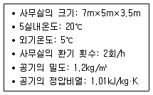 건축설비산업기사 2018년 3회 44번 문제 그림