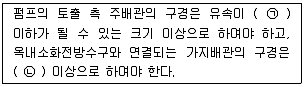 건축설비산업기사 2019년 1회 29번 문제 그림