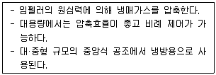 건축설비산업기사 2019년 2회 58번 문제 그림