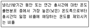 건축설비산업기사 2019년 3회 76번 문제 그림