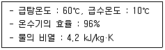 건축설비산업기사 2020년 2회 22번 문제 그림