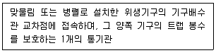 건축설비산업기사 2020년 2회 40번 문제 그림