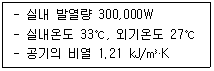 건축설비산업기사 2020년 2회 54번 문제 그림