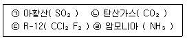 공조냉동기계산업기사 2014년 1회 31번 문제 그림