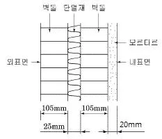 공조냉동기계산업기사 2015년 2회 6번 문제 그림