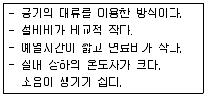공조냉동기계산업기사 2015년 3회 52번 문제 그림
