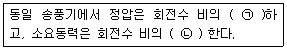 공조냉동기계산업기사 2016년 1회 8번 문제 그림