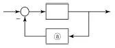 공조냉동기계산업기사 2017년 1회 80번 문제 그림