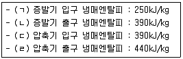 공조냉동기계산업기사 2018년 1회 29번 문제 그림