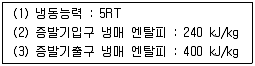 공조냉동기계산업기사 2019년 3회 40번 문제 그림