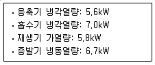 공조냉동기계산업기사 2020년 2회 25번 문제 그림