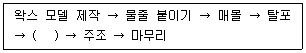 귀금속가공산업기사 2006년 1회 60번 문제 그림