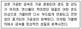 귀금속가공산업기사 2016년 1회 42번 문제 그림