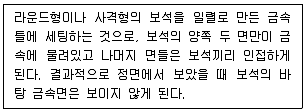 귀금속가공산업기사 2016년 1회 59번 문제 그림