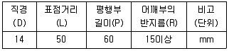 금속재료산업기사 2017년 2회 62번 문제 그림