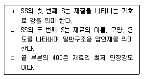 기계설계산업기사 2015년 1회 38번 문제 그림