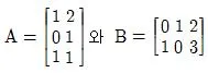 기계설계산업기사 2015년 3회 75번 문제 그림