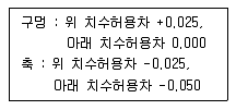 기계설계산업기사 2016년 1회 32번 문제 그림