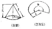 기계설계산업기사 2016년 1회 35번 문제 그림