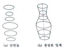 기계설계산업기사 2016년 2회 62번 문제 그림