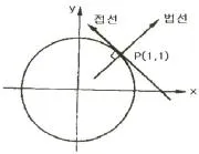기계설계산업기사 2018년 1회 63번 문제 그림